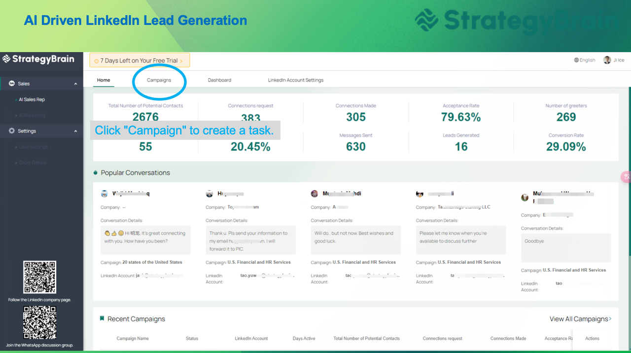 LinkedIn automation、AI sales tools、Automated sales process、Lead generation on LinkedIn、Sales team efficiency